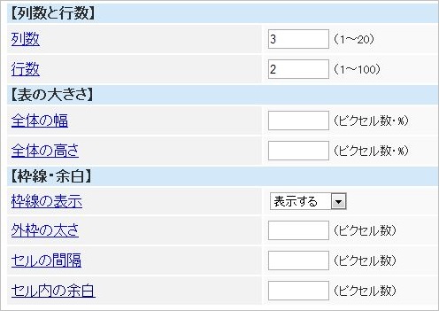 設定項目の画像